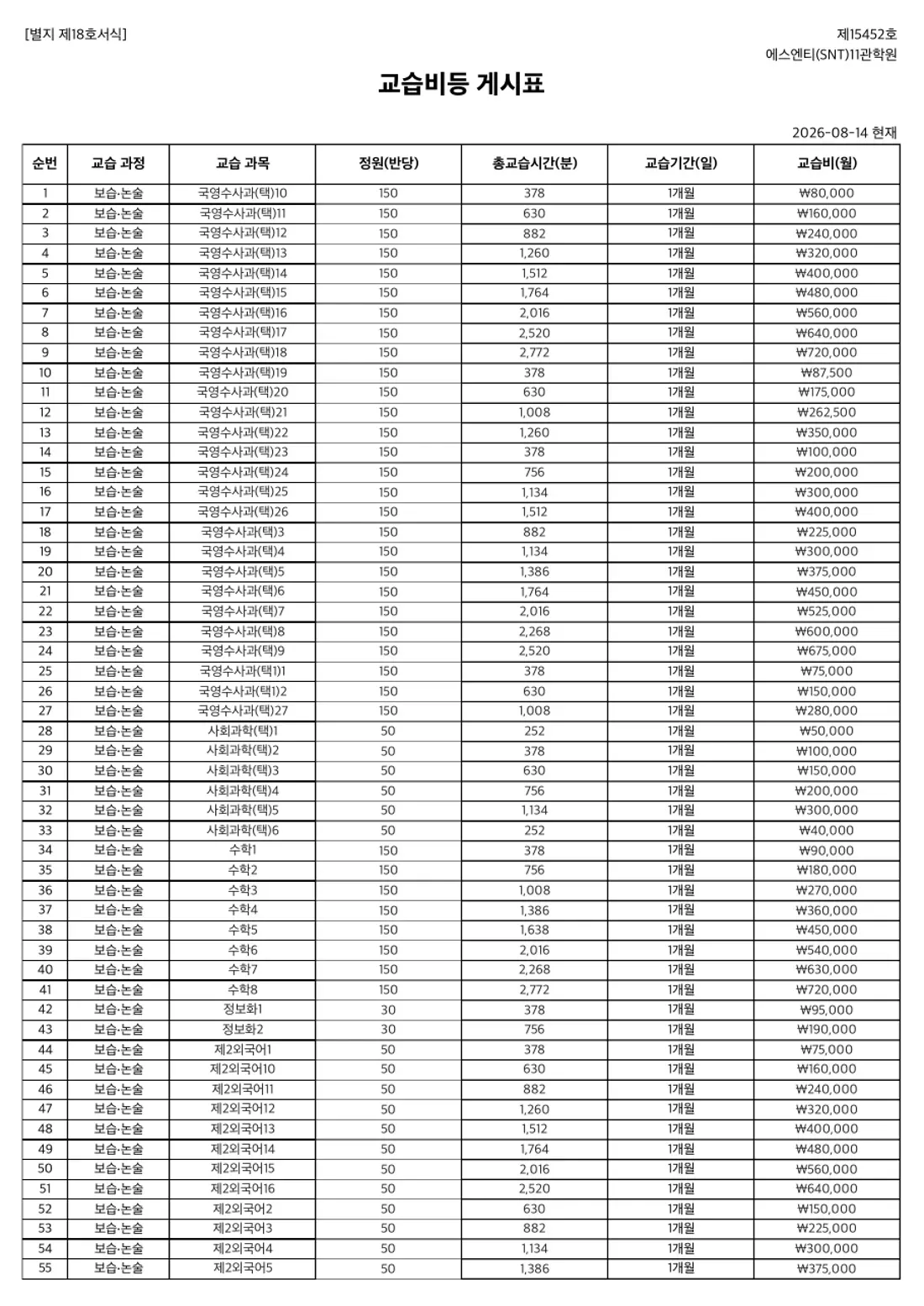 교습비 게시표 이미지 — 14관 11관학원 1쪽