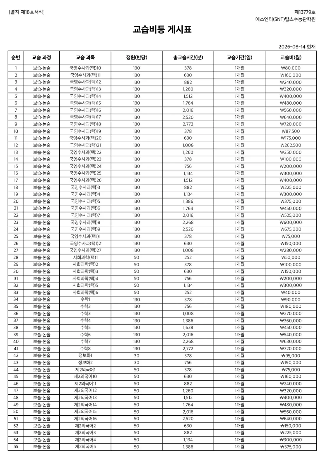교습비 게시표 이미지 — 2관 탑스수능관학원 1쪽