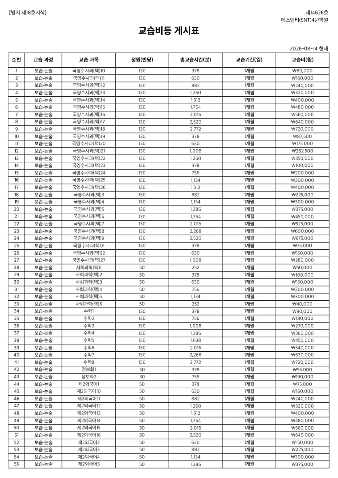 교습비 게시표 이미지 — 4관 4관학원 1쪽