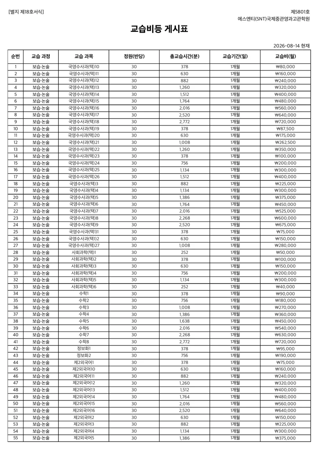 교습비 게시표 이미지 — 7관 국제중관영과고관학원 1쪽