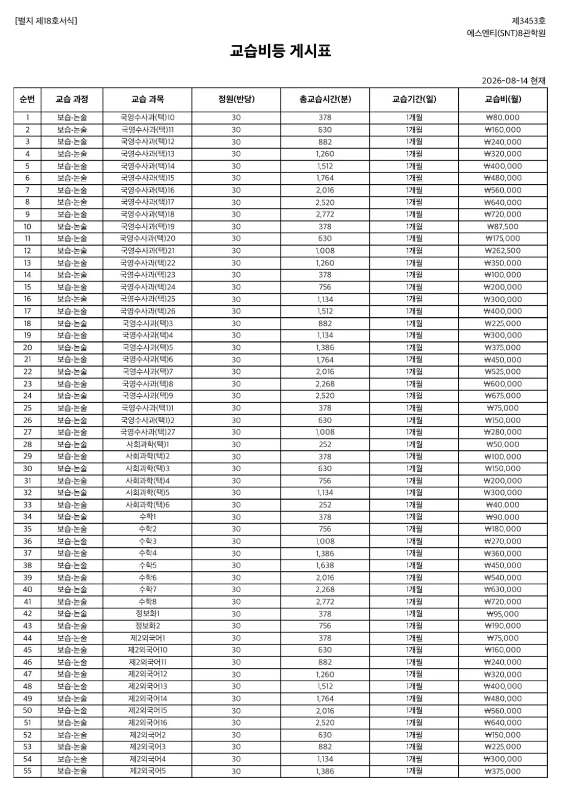 교습비 게시표 이미지 — 8관 8관학원 1쪽