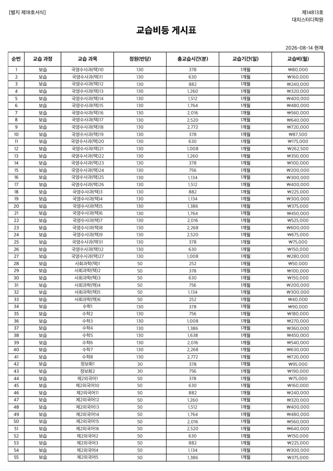 교습비 게시표 이미지 — 9관 대치스터디학원 1쪽